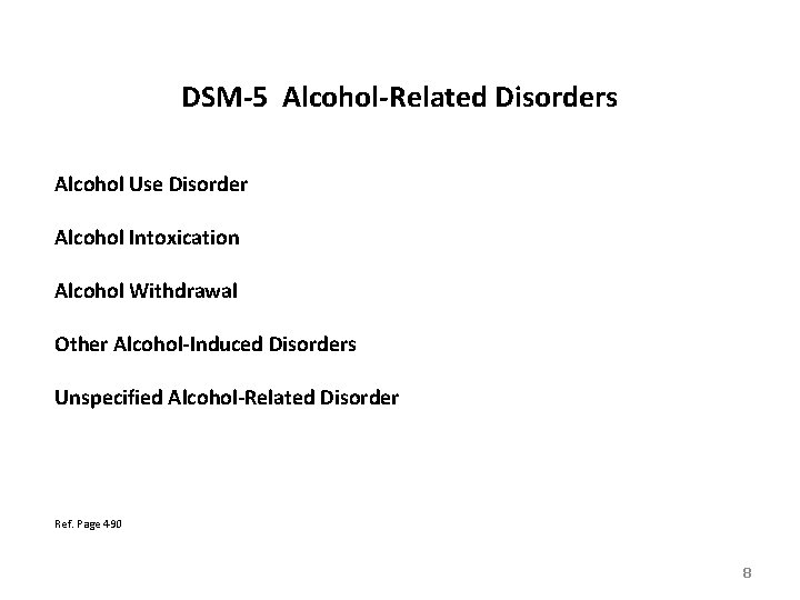 DSM-5 Alcohol-Related Disorders Alcohol Use Disorder Alcohol Intoxication Alcohol Withdrawal Other Alcohol-Induced Disorders Unspecified DSM-5 Alcohol-Related Disorders Alcohol Use Disorder Alcohol Intoxication Alcohol Withdrawal Other Alcohol-Induced Disorders Unspecified