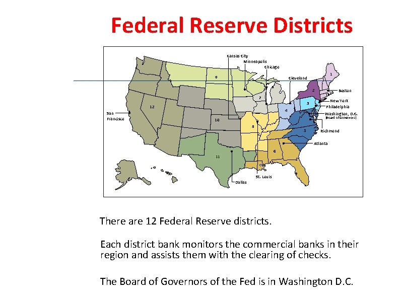 Federal Reserve Districts Kansas City Minneapolis Chicago 9 1 Cleveland 2 7 3 12