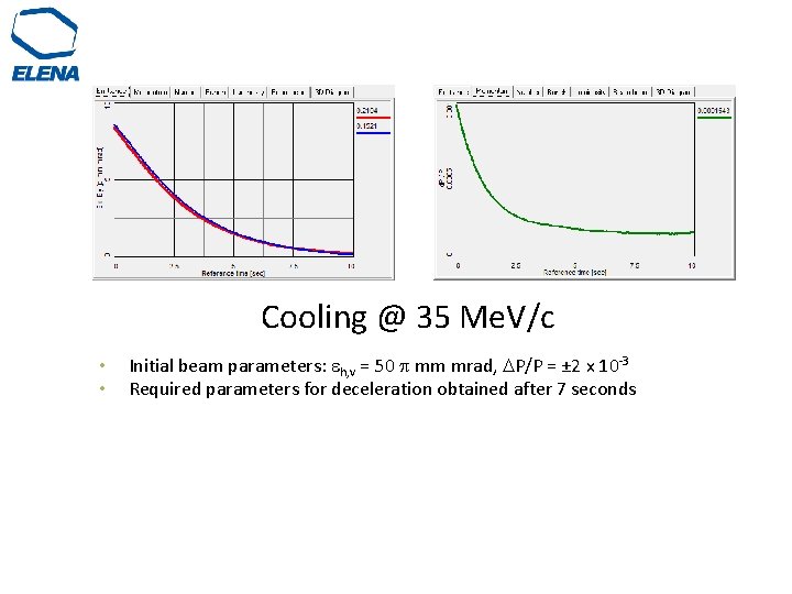 Cooling @ 35 Me. V/c • • Initial beam parameters: eh, v = 50