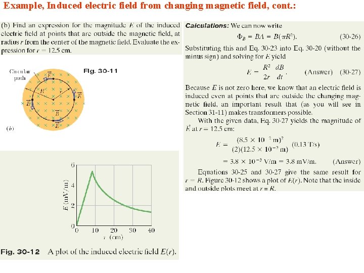 Example, Induced electric field from changing magnetic field, cont. : 