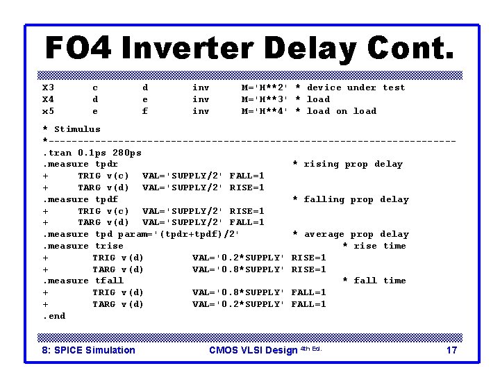 FO 4 Inverter Delay Cont. X 3 X 4 x 5 c d e