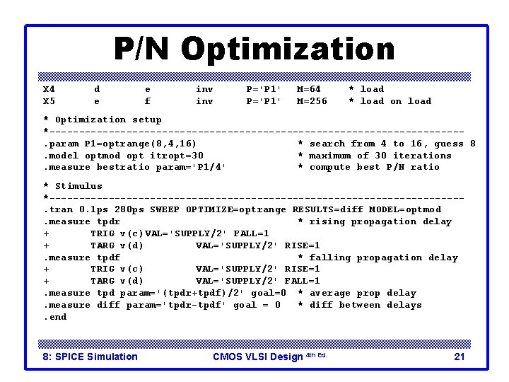P/N Optimization X 4 X 5 d e e f inv P='P 1' M=64