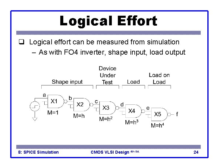 Logical Effort q Logical effort can be measured from simulation – As with FO