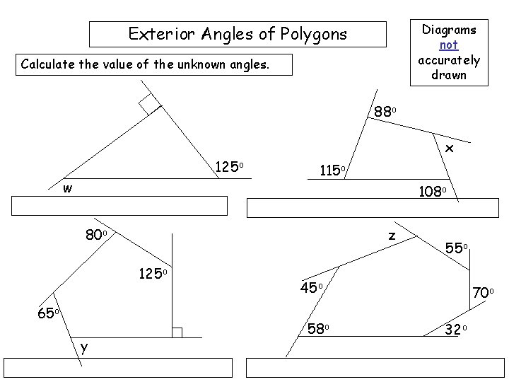 Diagrams not accurately drawn Exterior Angles of Polygons Calculate the value of the unknown