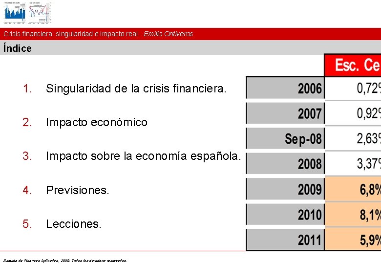 Crisis financiera: singularidad e impacto real. Emilio Ontiveros Índice 1. Singularidad de la crisis