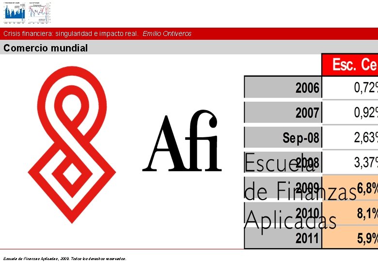 Crisis financiera: singularidad e impacto real. Emilio Ontiveros Comercio mundial Escuela de Finanzas Aplicadas,