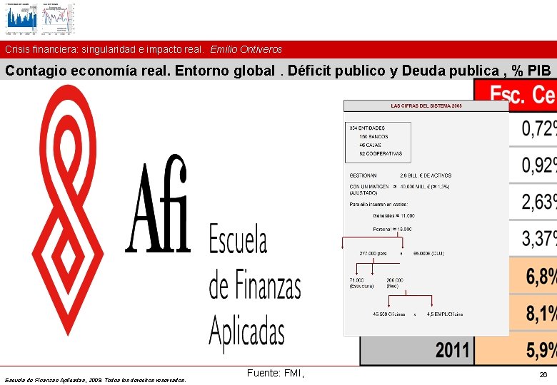 Crisis financiera: singularidad e impacto real. Emilio Ontiveros Contagio economía real. Entorno global. Déficit