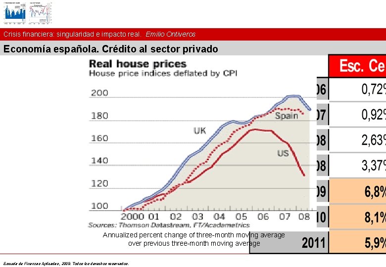 Crisis financiera: singularidad e impacto real. Emilio Ontiveros Economía española. Crédito al sector privado