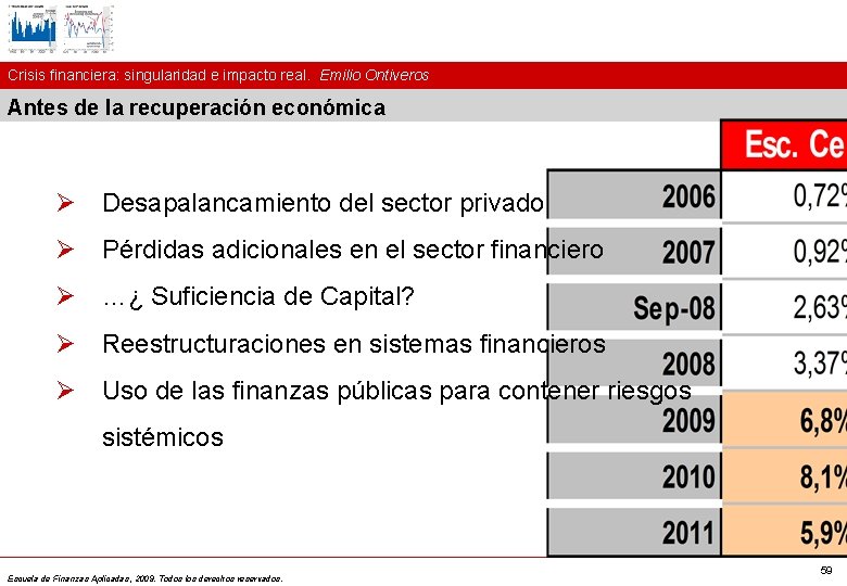 Crisis financiera: singularidad e impacto real. Emilio Ontiveros Antes de la recuperación económica Ø