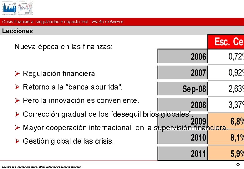 Crisis financiera: singularidad e impacto real. Emilio Ontiveros Lecciones Nueva época en las finanzas: