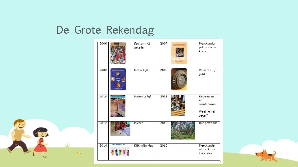 De Grote Rekendag 