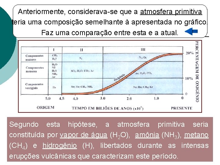 in Jácume, M. G. & Lourenço, M. H. (1999) Anteriormente, considerava-se que a atmosfera in Jácume, M. G. & Lourenço, M. H. (1999) Anteriormente, considerava-se que a atmosfera