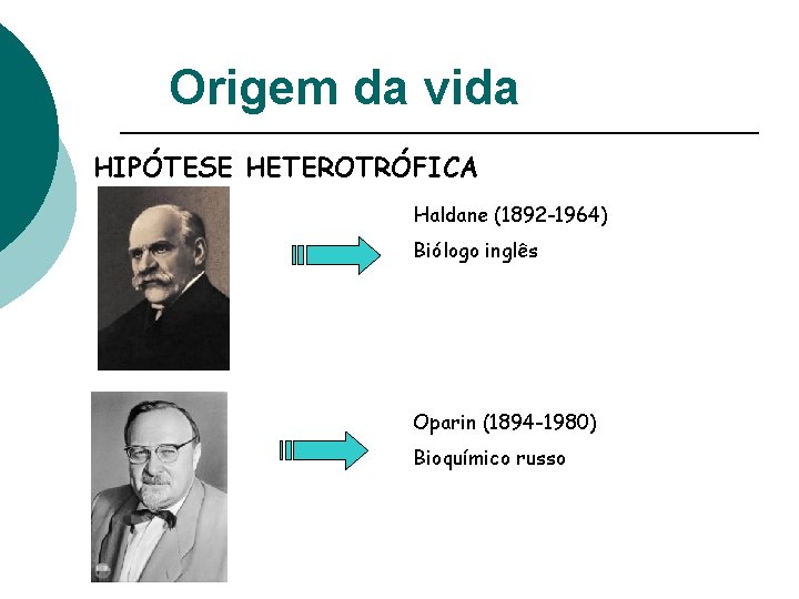Origem da vida HIPÓTESE HETEROTRÓFICA Haldane (1892 -1964) Biólogo inglês Oparin (1894 -1980) Bioquímico Origem da vida HIPÓTESE HETEROTRÓFICA Haldane (1892 -1964) Biólogo inglês Oparin (1894 -1980) Bioquímico