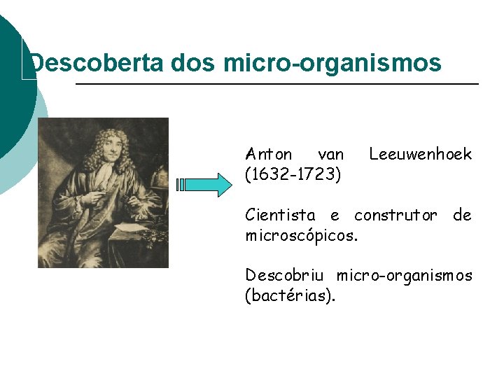 Descoberta dos micro-organismos Anton van (1632 -1723) Leeuwenhoek Cientista e construtor de microscópicos. Descobriu Descoberta dos micro-organismos Anton van (1632 -1723) Leeuwenhoek Cientista e construtor de microscópicos. Descobriu
