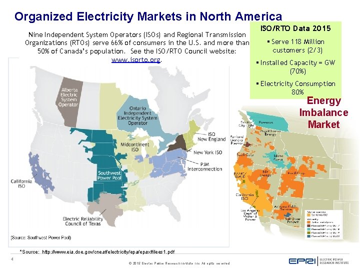 Organized Electricity Markets in North America ISO/RTO Data 2015 Nine Independent System Operators (ISOs)