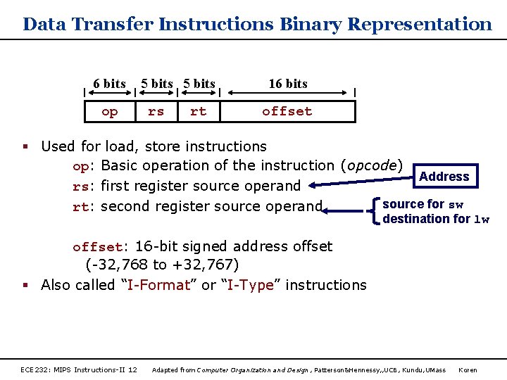 Data Transfer Instructions Binary Representation 6 bits op 5 bits rs rt 16 bits