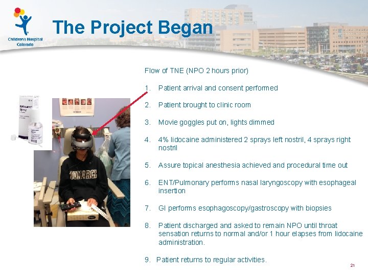 The Project Began Flow of TNE (NPO 2 hours prior) 1. Patient arrival and