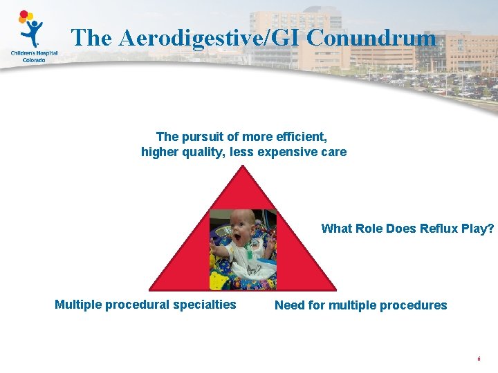 The Aerodigestive/GI Conundrum The pursuit of more efficient, higher quality, less expensive care What