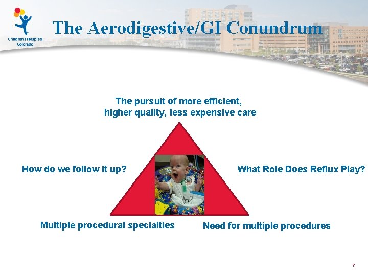 The Aerodigestive/GI Conundrum The pursuit of more efficient, higher quality, less expensive care How