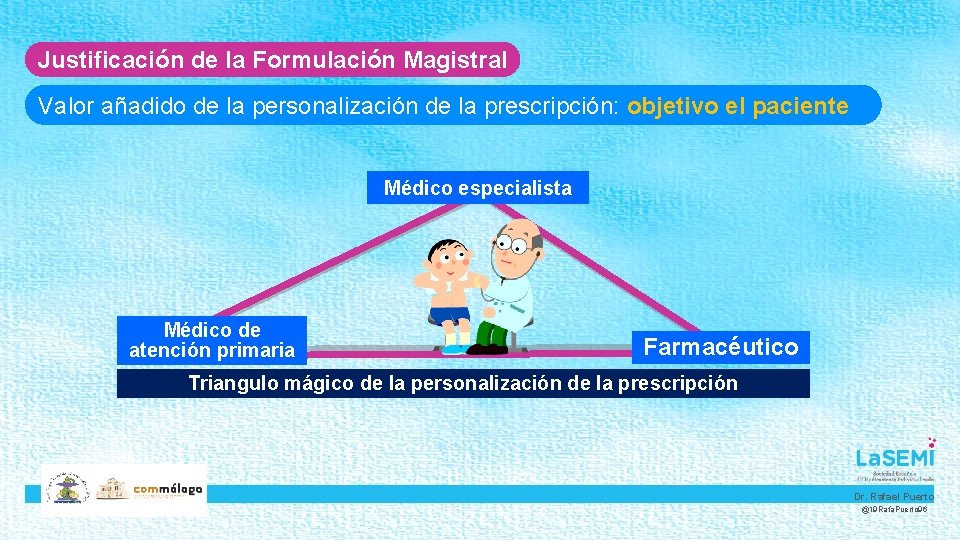 Justificación de la Formulación Magistral Valor añadido de la personalización de la prescripción: objetivo