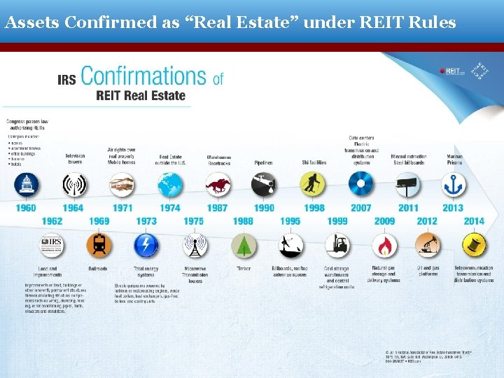 Assets Confirmed as “Real Estate” under REIT Rules n 14 