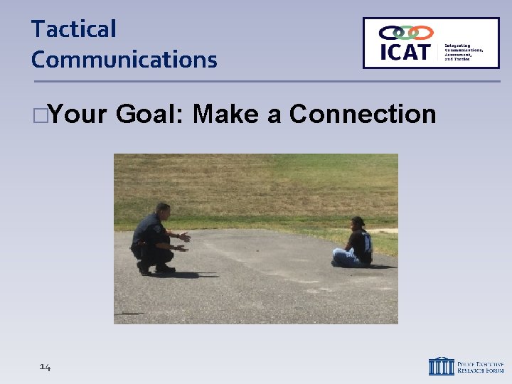Tactical Communications �Your 14 Goal: Make a Connection 