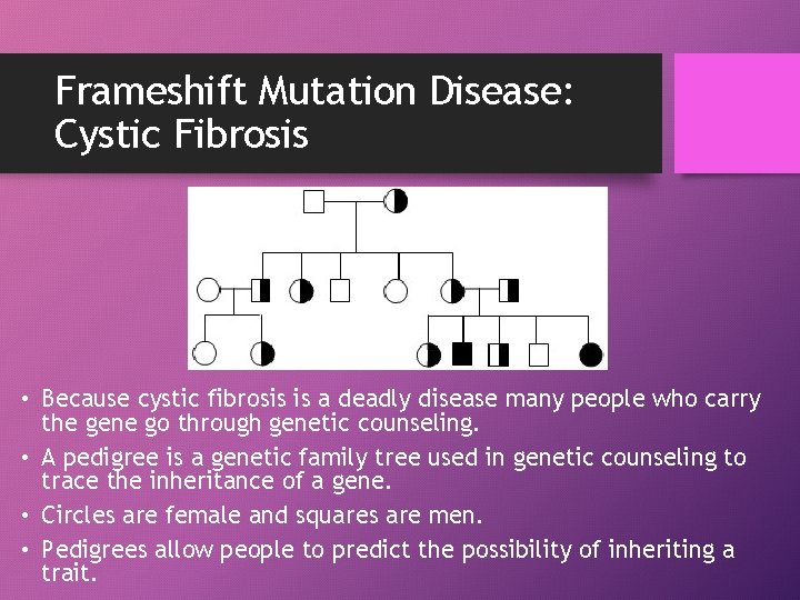 Frameshift Mutation Disease: Cystic Fibrosis • Because cystic fibrosis is a deadly disease many