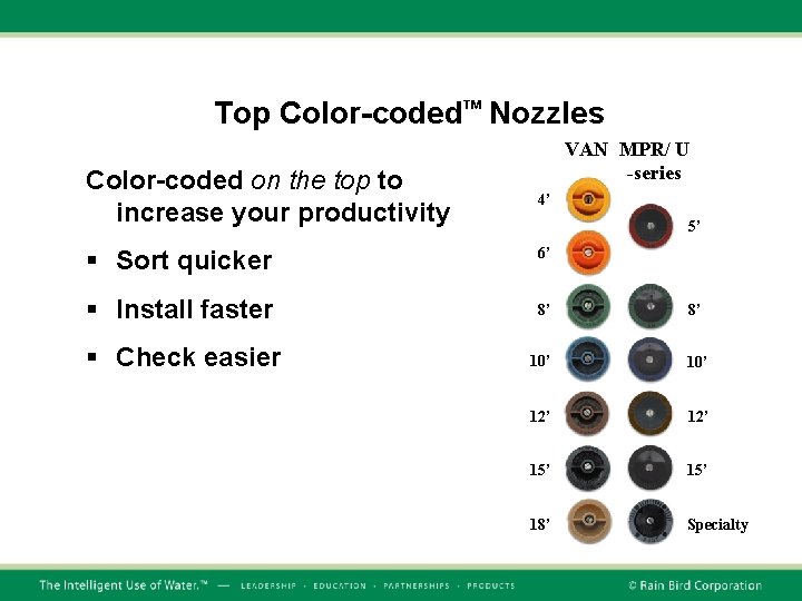 Top Color-coded Nozzles TM Color-coded on the top to increase your productivity § Sort