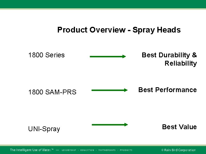 Product Overview - Spray Heads 1800 Series 1800 SAM-PRS UNI-Spray Best Durability & Reliability