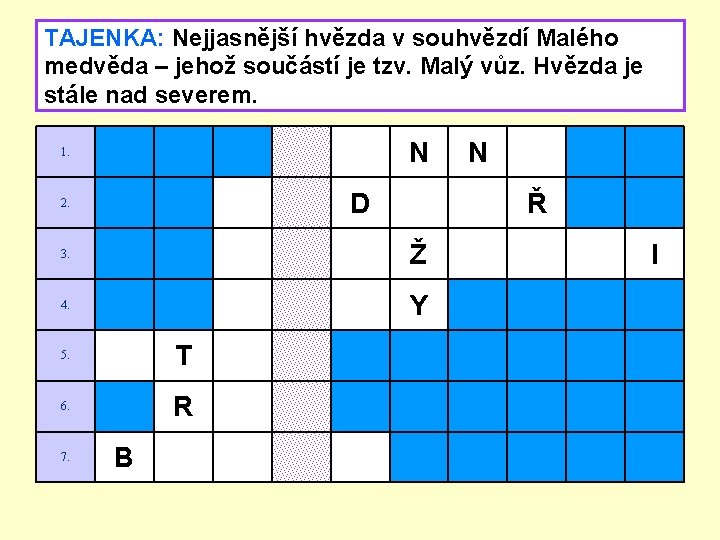 TAJENKA: Nejjasnější hvězda v souhvězdí Malého medvěda – jehož součástí je tzv. Malý vůz.