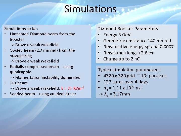 Simulations so far: • Untreated Diamond beam from the booster -> Drove a weak