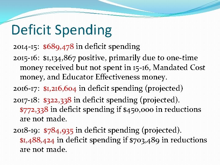 Deficit Spending 2014 -15: $689, 478 in deficit spending 2015 -16: $1, 134, 867