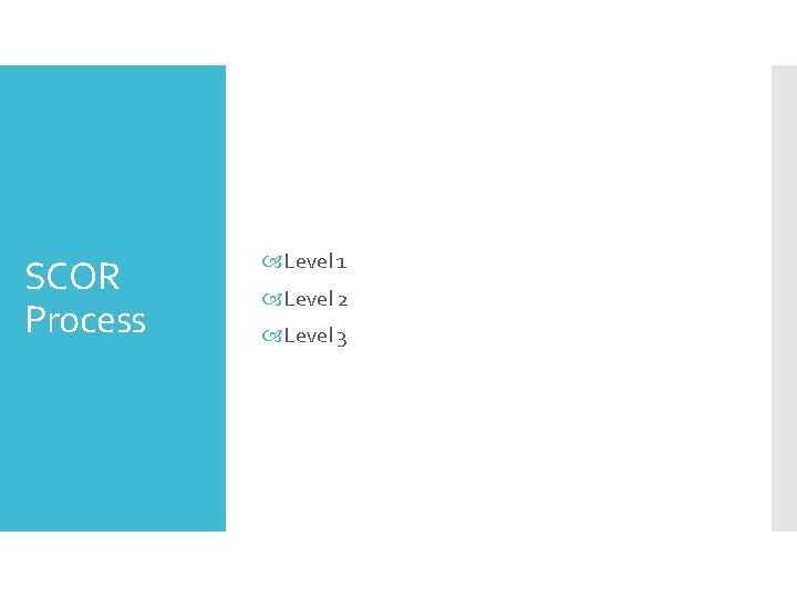 SCOR Process Level 1 Level 2 Level 3 