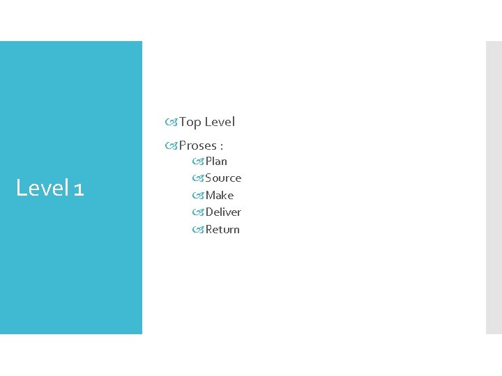  Top Level Proses : Level 1 Plan Source Make Deliver Return 