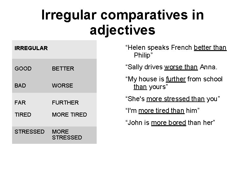Irregular comparatives in adjectives “Helen speaks French better than Philip” ”IRREGULAR BETTER “Sally drives