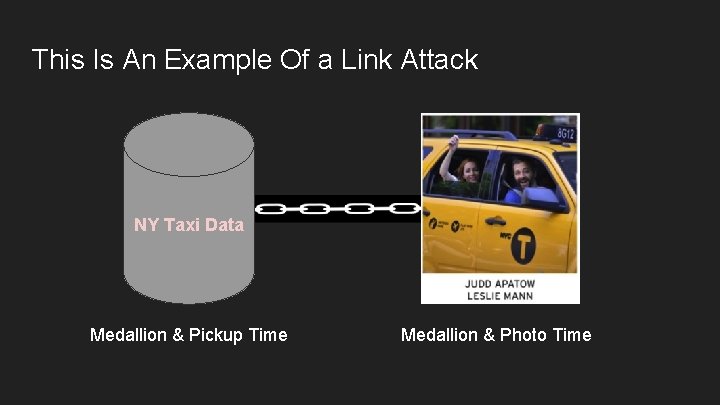 This Is An Example Of a Link Attack NY Taxi Data Medallion & Pickup