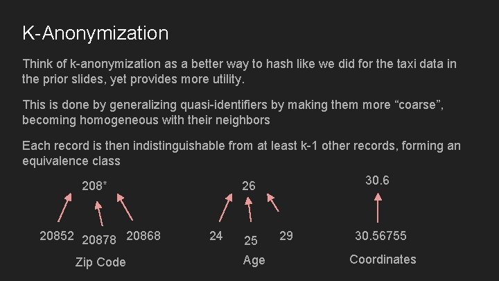 K-Anonymization Think of k-anonymization as a better way to hash like we did for