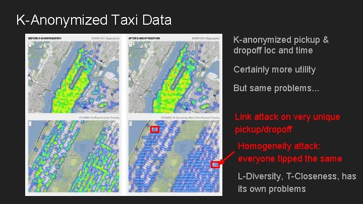 K-Anonymized Taxi Data K-anonymized pickup & dropoff loc and time Certainly more utility But