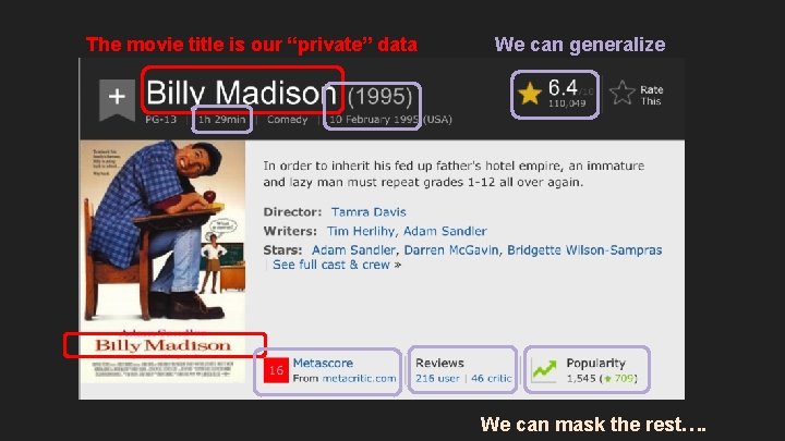 The movie title is our “private” data We can generalize We can mask the