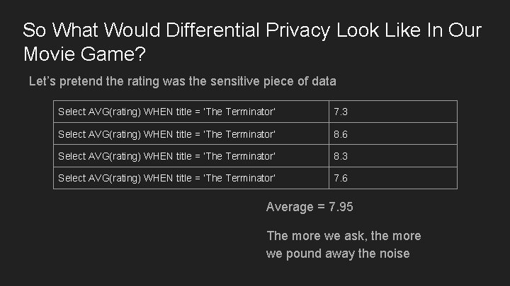 So What Would Differential Privacy Look Like In Our Movie Game? Let’s pretend the