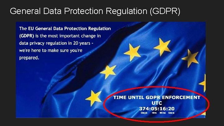 General Data Protection Regulation (GDPR) 