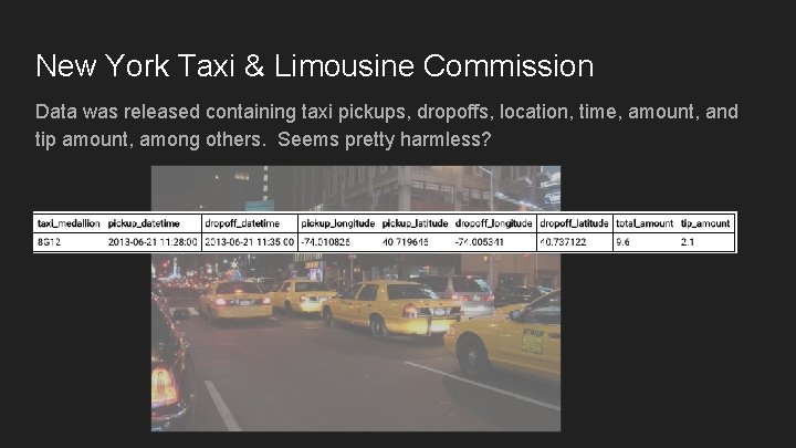 New York Taxi & Limousine Commission Data was released containing taxi pickups, dropoffs, location,