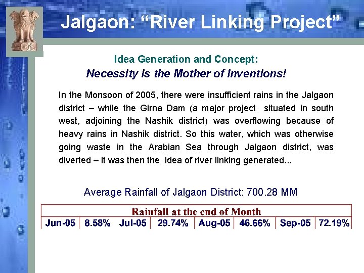 Jalgaon: “River Linking Project” Idea Generation and Concept: Necessity is the Mother of Inventions!