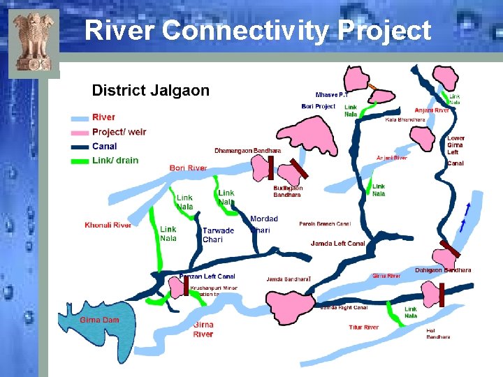 River Connectivity Project 