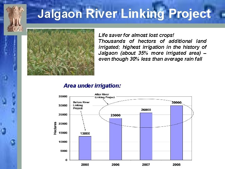 Jalgaon River Linking Project Life saver for almost lost crops! Thousands of hectors of