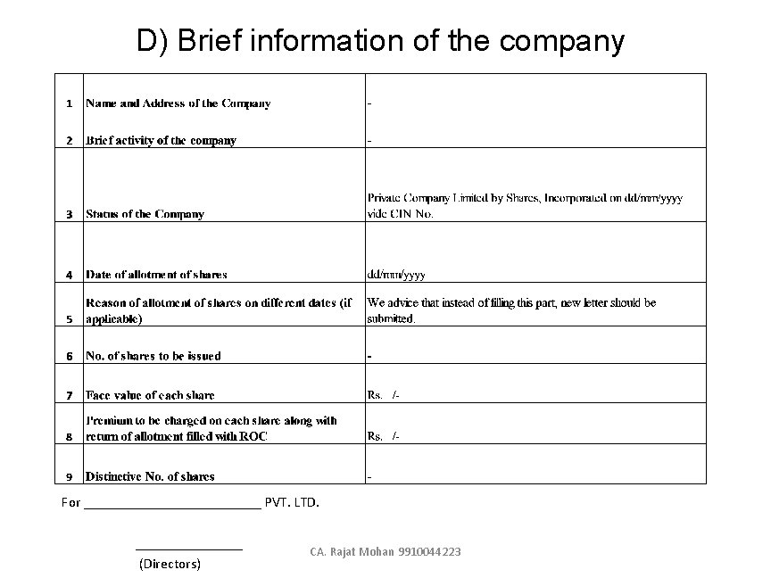 D) Brief information of the company For _____________ PVT. LTD. ________ CA. Rajat Mohan