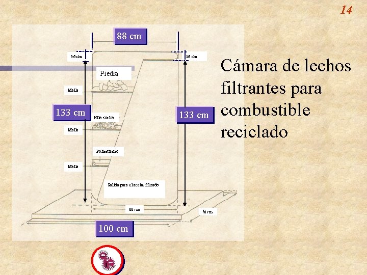14 88 cm 56 cm Piedra Malla 133 cm Hilo suelto Malla Poliestireno Malla