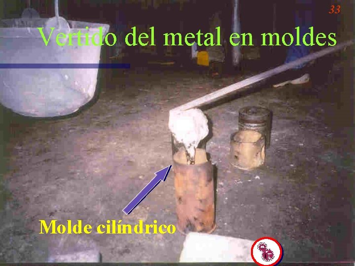 33 Vertido del metal en moldes Molde cilíndrico 