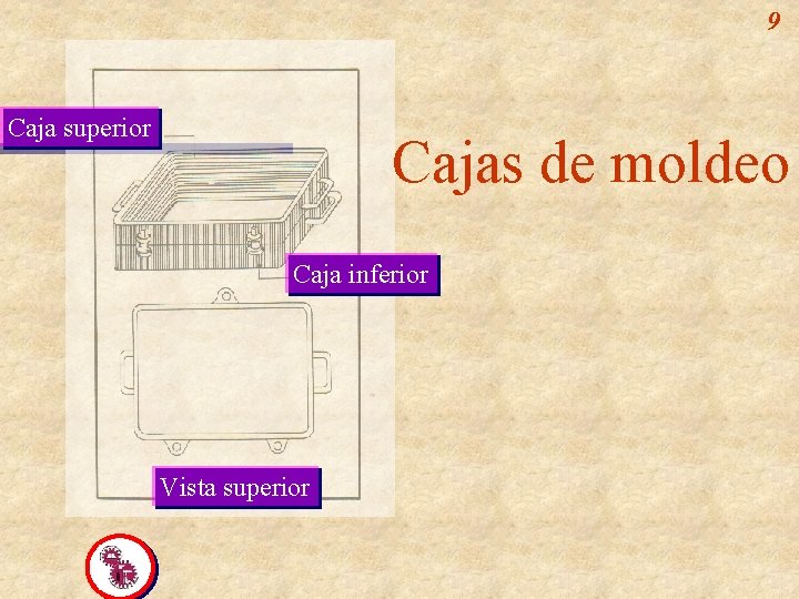 9 Caja superior Cajas de moldeo Caja inferior Vista superior 