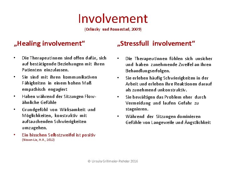 Involvement (Orlinsky und Ronnestad, 2009) „Healing involvement“ • • • „Stressfull involvement“ Die Therapeut. Involvement (Orlinsky und Ronnestad, 2009) „Healing involvement“ • • • „Stressfull involvement“ Die Therapeut.